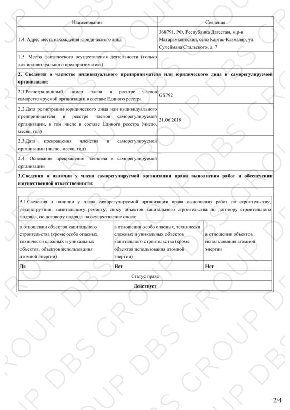 Выписка СРО 04.03.2025-2